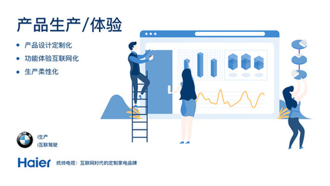 客户为先,质量至上--论客户体验的重要性