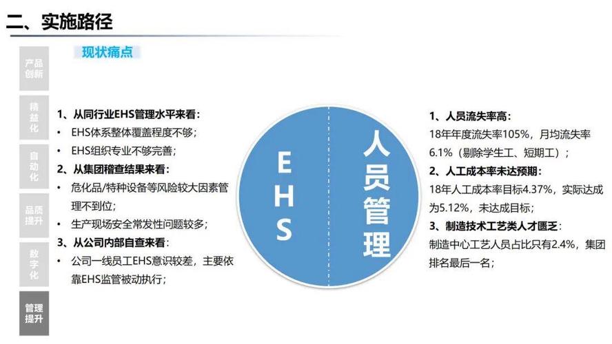 美的工厂三年蓝图:智能物流 + 工业互联网,关键动作全拆解