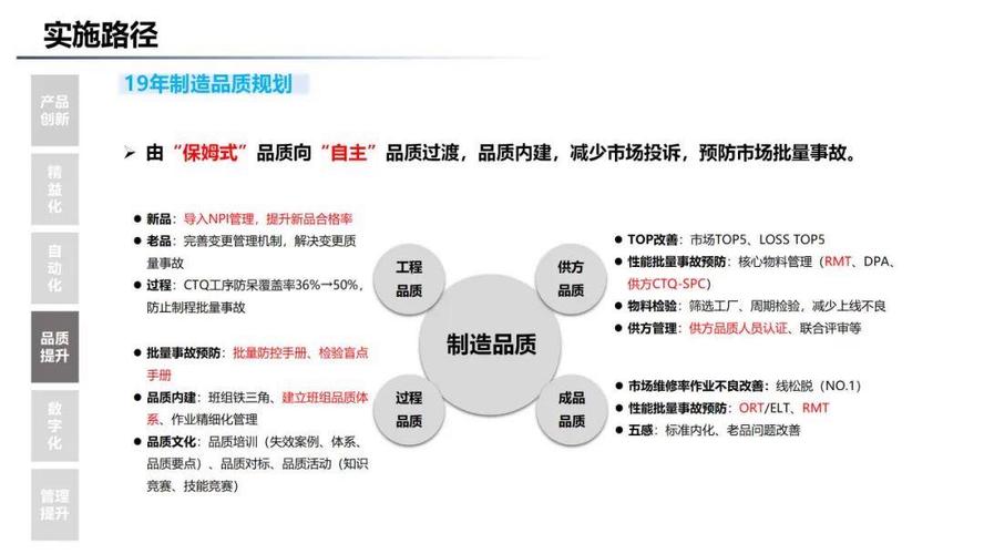 美的工厂三年蓝图:智能物流 + 工业互联网,关键动作全拆解